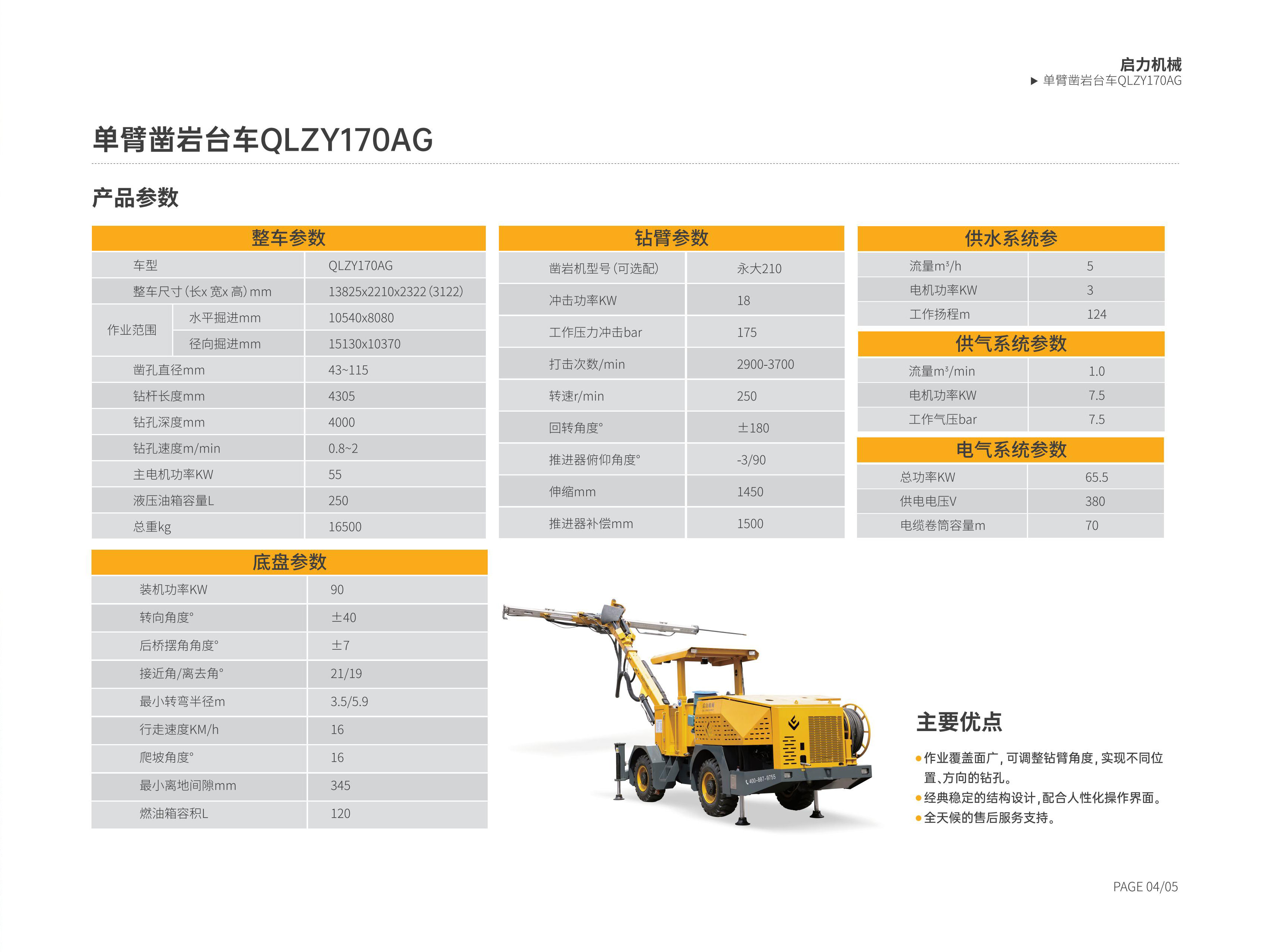 單臂鑿巖臺車QLZY170AG(圖2)