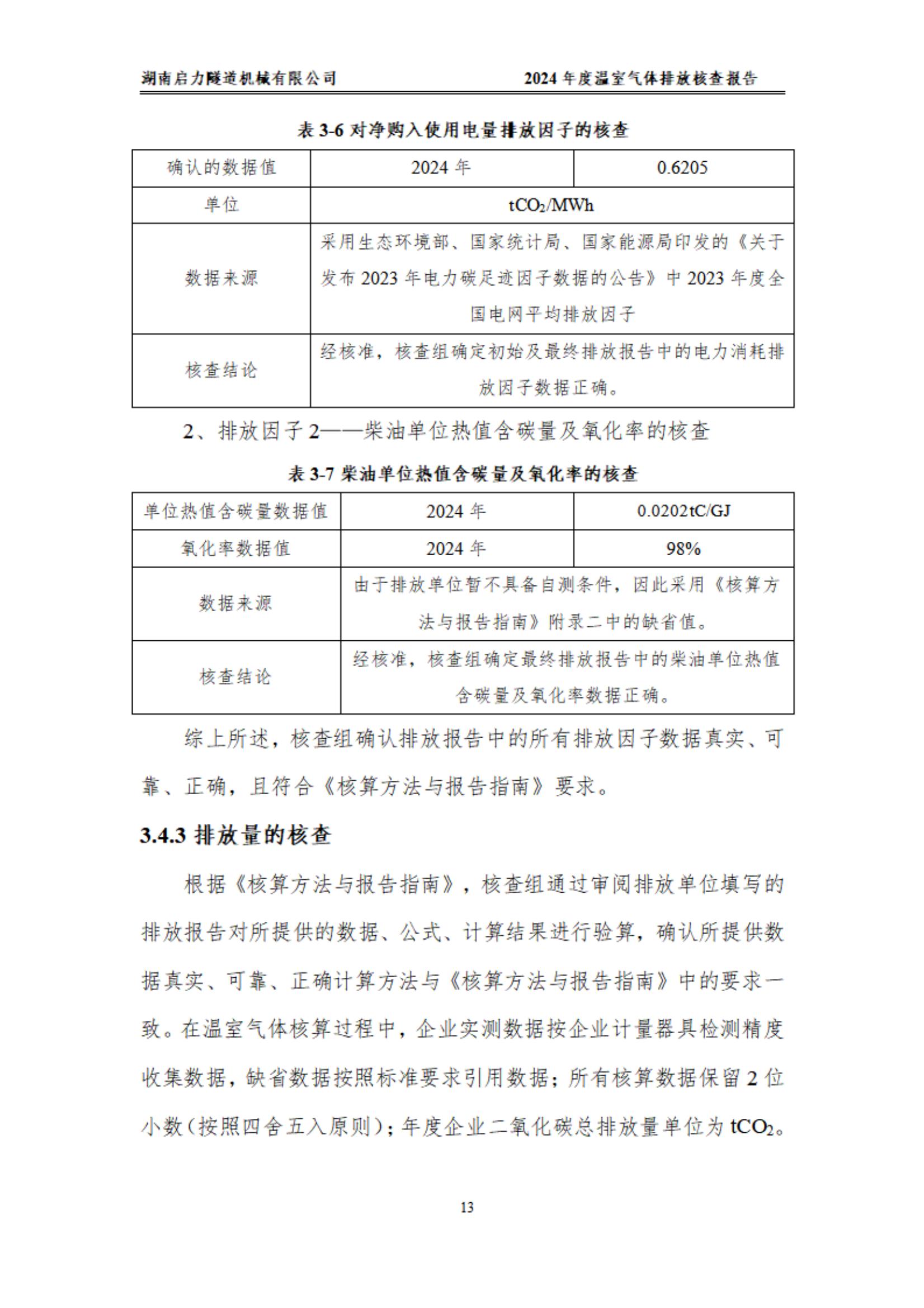 2024年溫室氣體第三方報(bào)告(圖16)