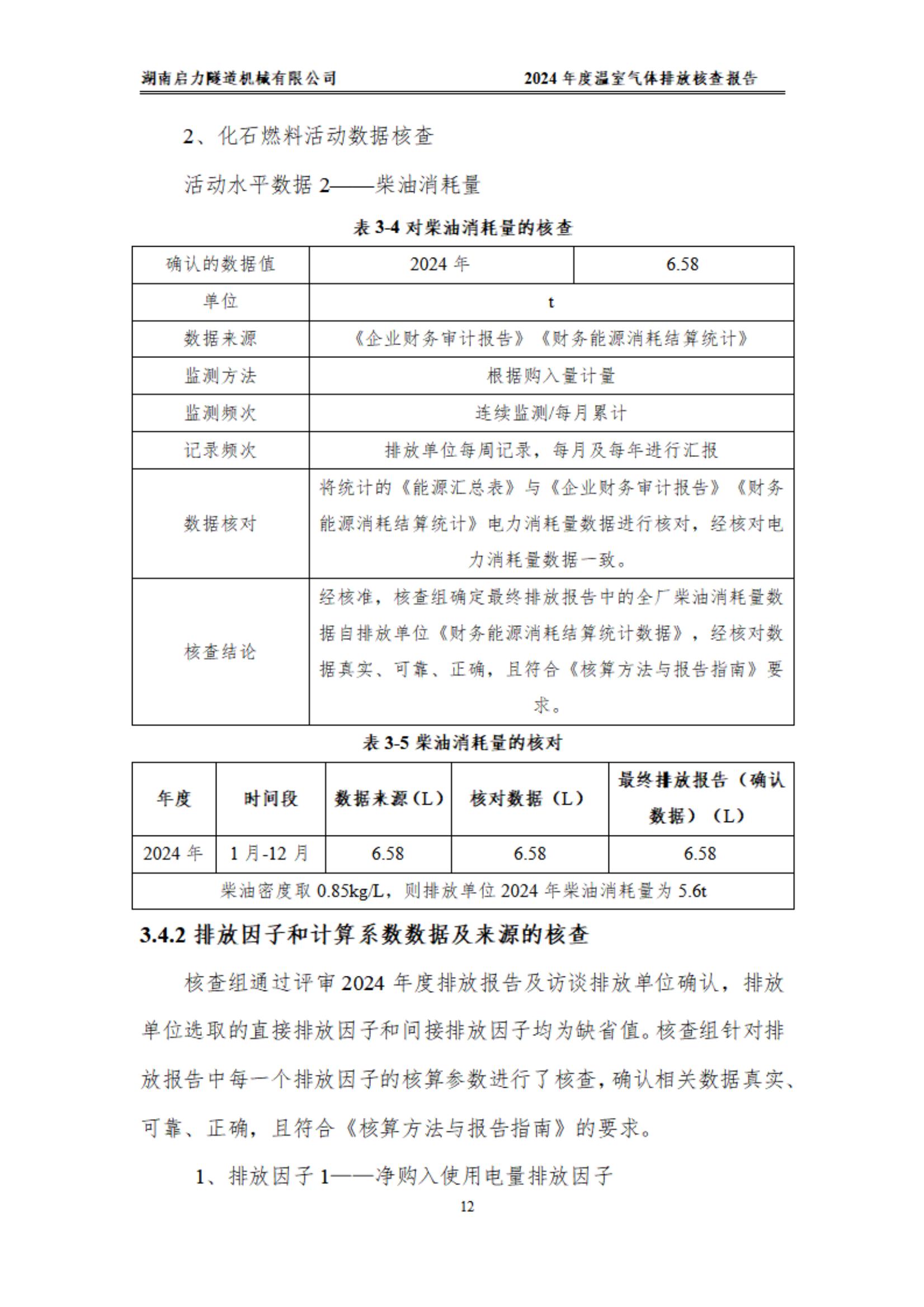 2024年溫室氣體第三方報(bào)告(圖15)
